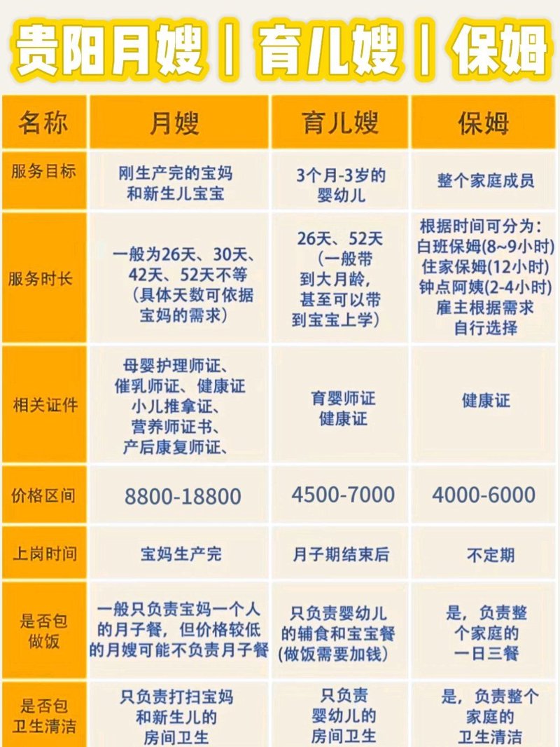 天津母婴护理——新手妈妈的守护天使